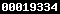 blogger web statistics