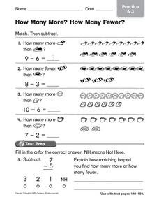 How Many More? How Many Fewer? Practice 6.3 Worksheet for 1st ...
