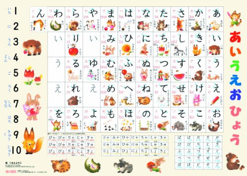 ママルの田舎で幼児の家庭学習ブログ 14年02月