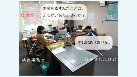 どんな人たちが働いているの 佐賀地方検察庁