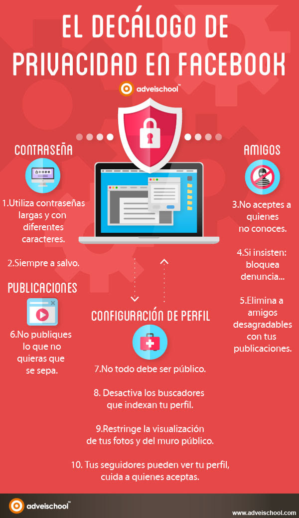 Decálogo de la privacidad en Facebook