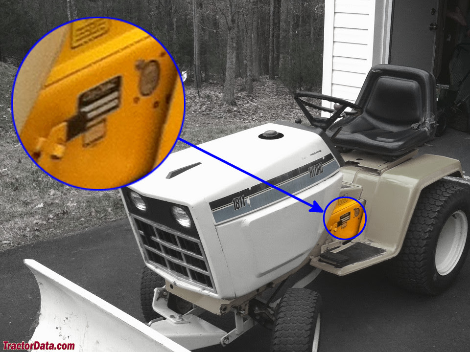 TractorData.com Cub Cadet 1811 tractor information