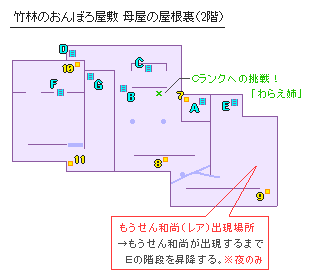 竹林のおんぼろ屋敷 攻略マップ 妖怪ウォッチ2 元祖 本家 攻略