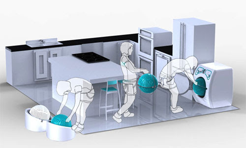 Orbital Washing Machine 2 - High Tech Gadgets To Give Your Home A Futuristic Look