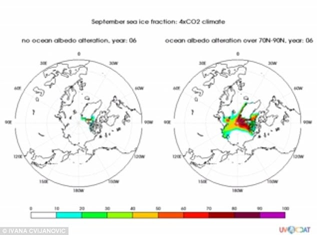The researchers ran simulations of what would happen to the Arctic sea ice if the ocean was whitened using geoengineering technology (as shown in the example above) and found it would have a modest impact. On the left is the extent of September sea ice without ocean whitening (abledo) and right is after six years