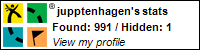 Meine Statistik als Geocacher