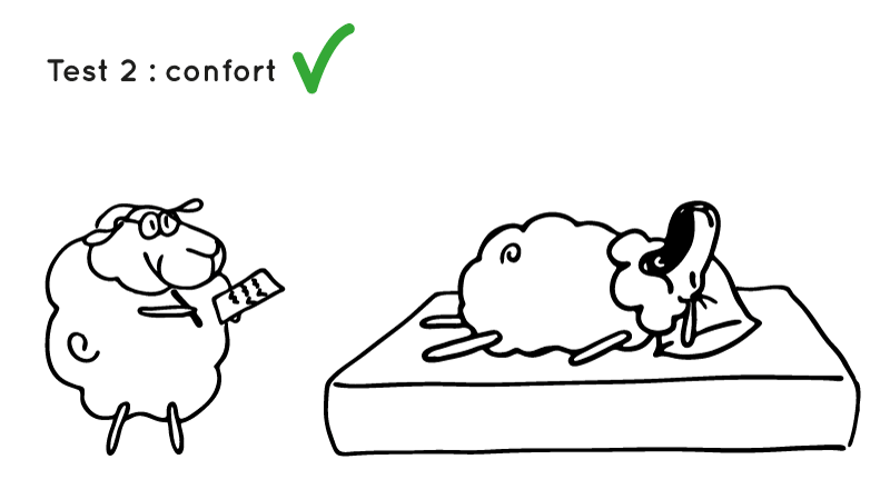 Mattress Comfort Gif Whisperbedding