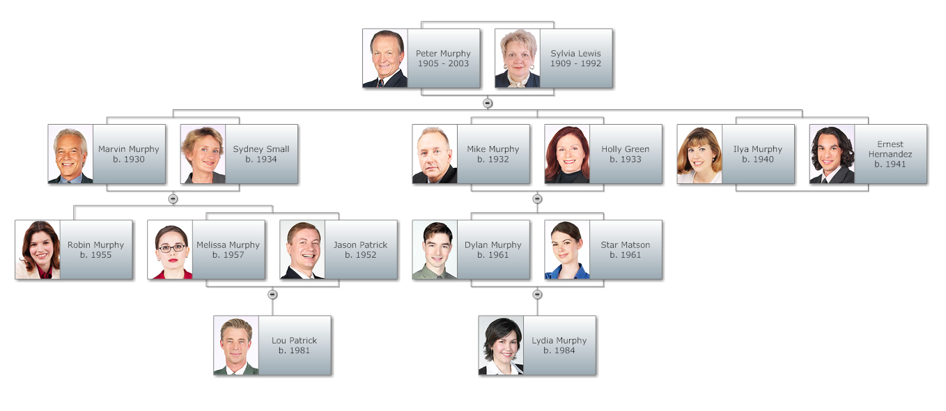 Family Tree