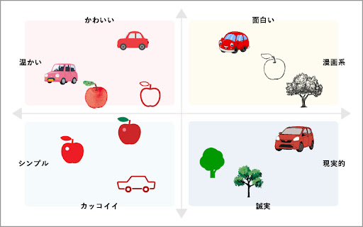 イメージ