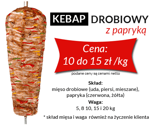 Turecki Kebab Produkcja I Hurtowa Sprzedaz Miesa Kabab