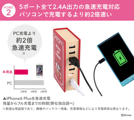 イメージ