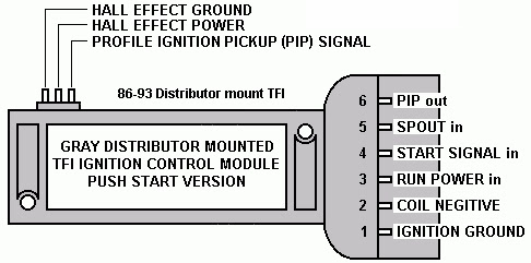 No spark on new motor - Ford Muscle Forums : Ford Muscle Cars Tech Forum