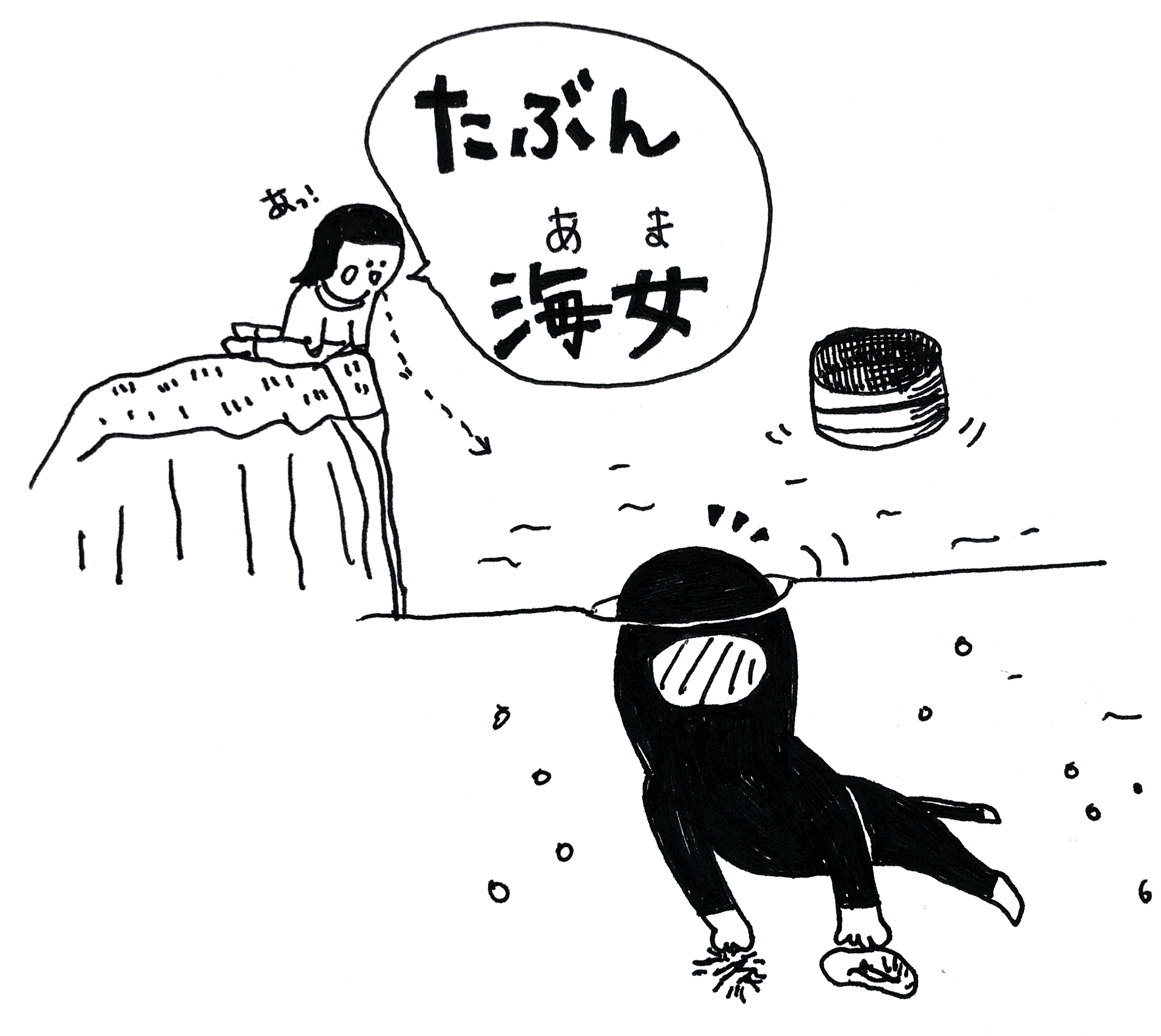 日本語 たぶん 韓国語 海女 아마 語呂で覚える韓国語 こんぶパン