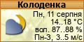 Погода в Україні