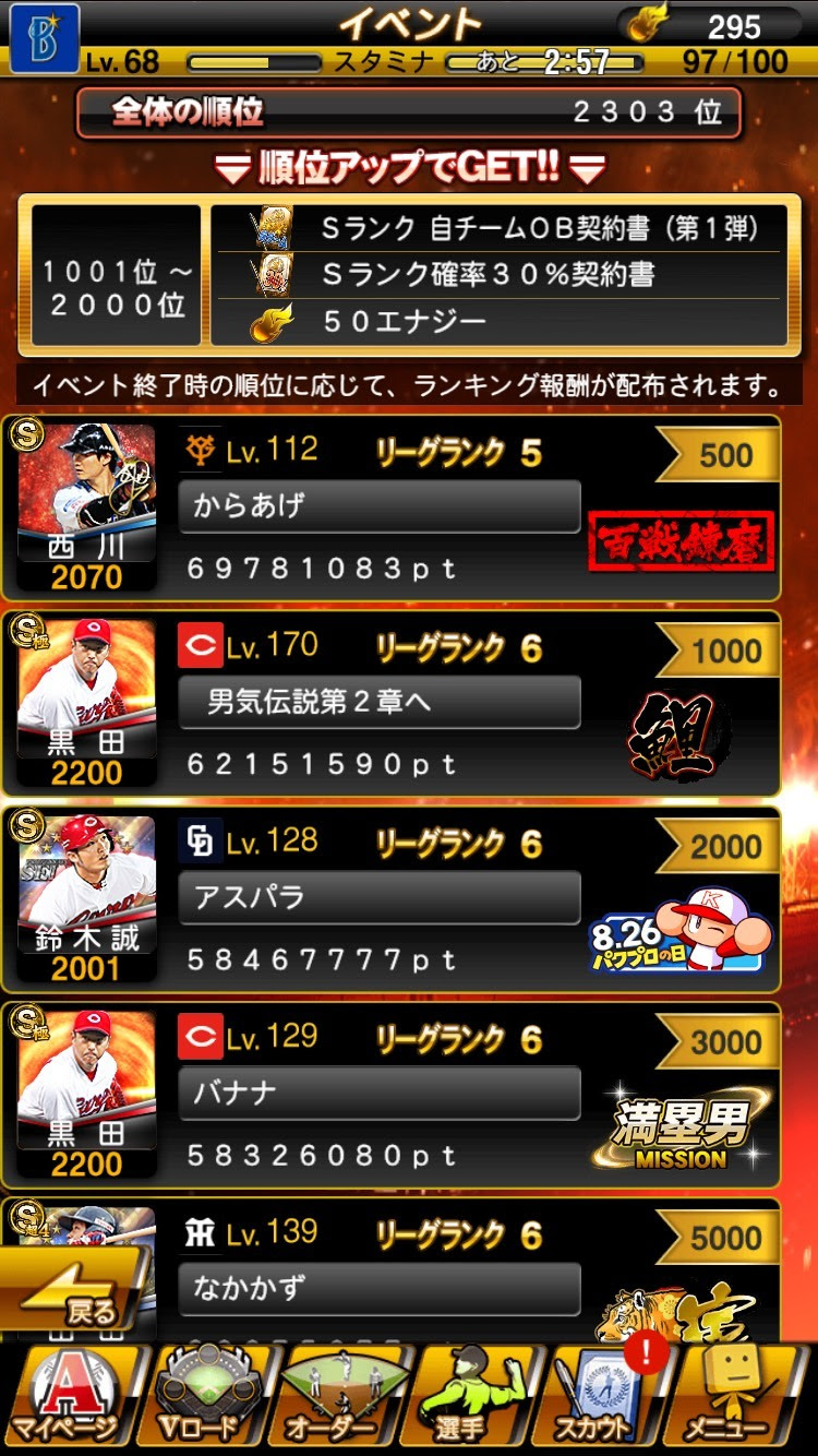 プロスピ ガチャ ランキング