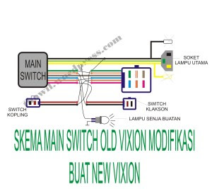 Cara pasang saklar Old Vixion pada New Vixion  Thawil's Blog