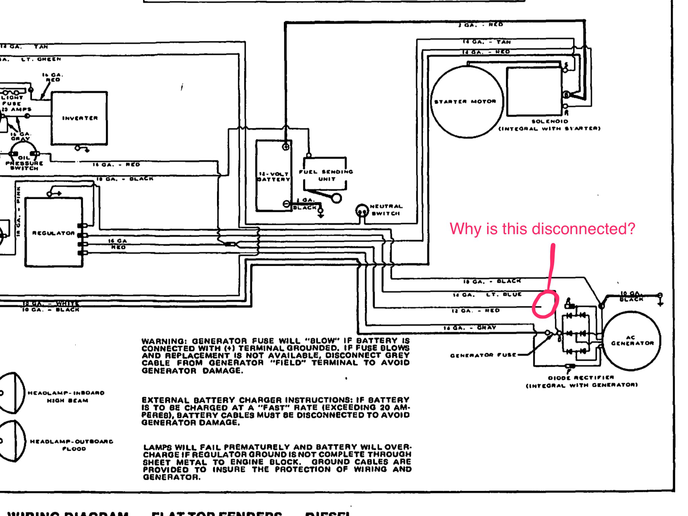 Diagram Massey Ferguson 180 Wiring Diagram Full Version Hd Quality Wiring Diagram Diagramify Patriziobarbieri It