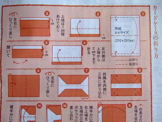 折り紙のカード入れ なんでも かんでも好奇心 楽天ブログ