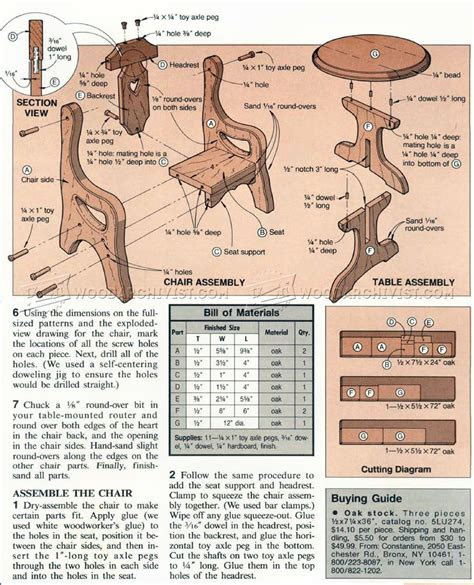 Woodworking Plans For Dollhouse Furniture