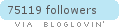 bloglovin