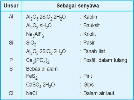alkali
