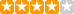 Rating: 
