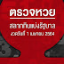 ตรวจผลสลาก - ตรวจผลสลากกินแบ่งรัฐบาล งวดประจำวันที่ 16 มีนาคม 2558 ... : ผลสลากกินแบ่งรัฐบาล เลขหน้า 3 ตัว 036 902.