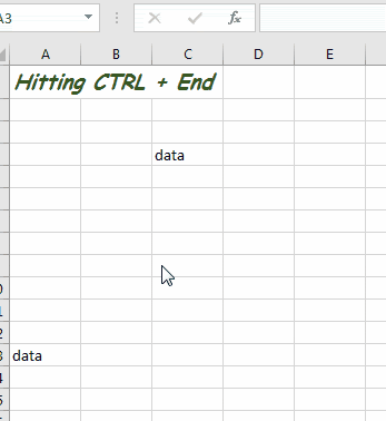Microsoft Excel এর কিছু Shortcut