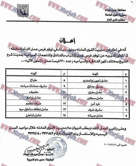اعلان وظائف القوى العاملة للعمل بالفنادق والقرى السياحية لعدد 710 فرصة عمل 