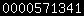 web analytics