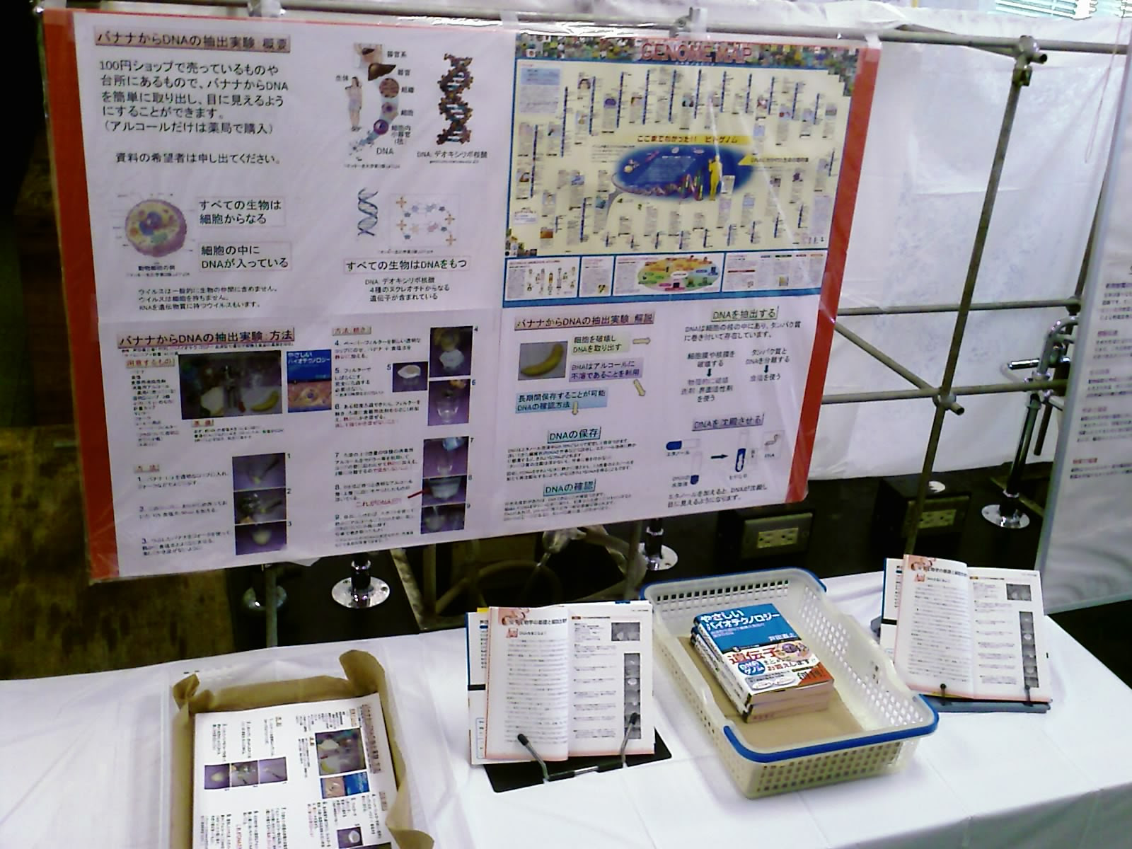 夢化学２１ やさしいバイオテクノロジー