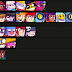 Brawl Stars Breast Expansion - Brawl Stars Breast Expansion Wgbu0km3v28j7m Writing Com Writers Have Created Thousands Of Stories / Brawl stars big shots is where content creators and players (like you!) can participate in the official twitter page for extreme breast expansion!