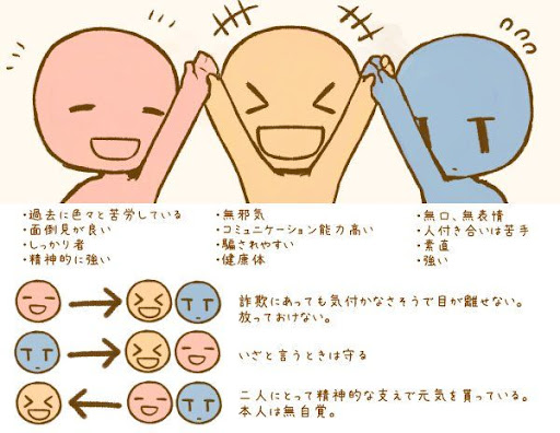 イメージ