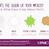 phlegm color chart truecfiles - what does the color of phlegm mean ohio state medical center | yellow phlegm color chart