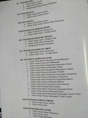+ Cek Harga Bahan Bangunan Maluku Utara, Harga Bahan Bangunan