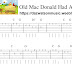 Guitar Tab Easy Songs