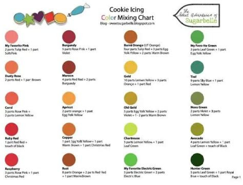  printable color mixing icing chart for your baking edible crafts