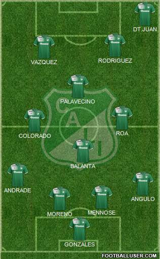 Ac Deportivo Cali Colombia Football Formation