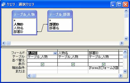 Iltt あるコンボボックスの値を参照してリストの内容を変化させるコンボボックスの作り方 Access