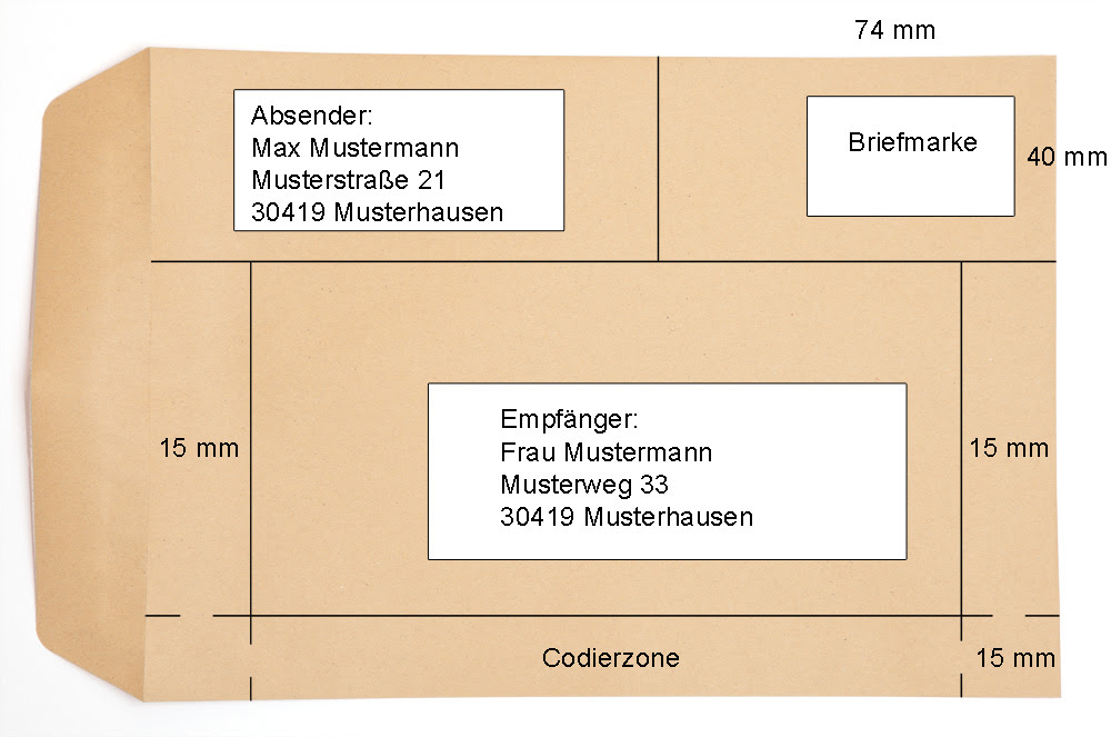 Wo Kommt Die Briefmarke Hin : Wohin Schreibe Ich Den ...