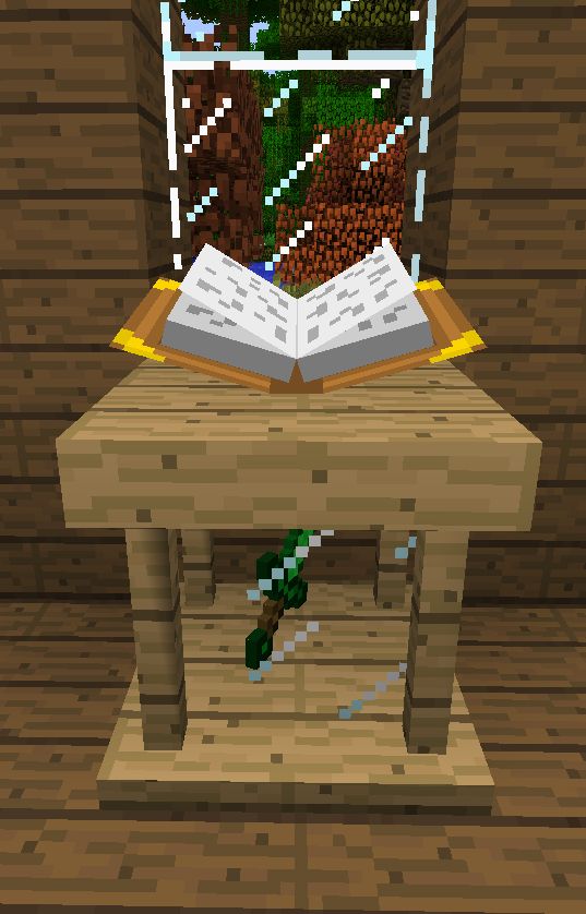 Random Additions Mod