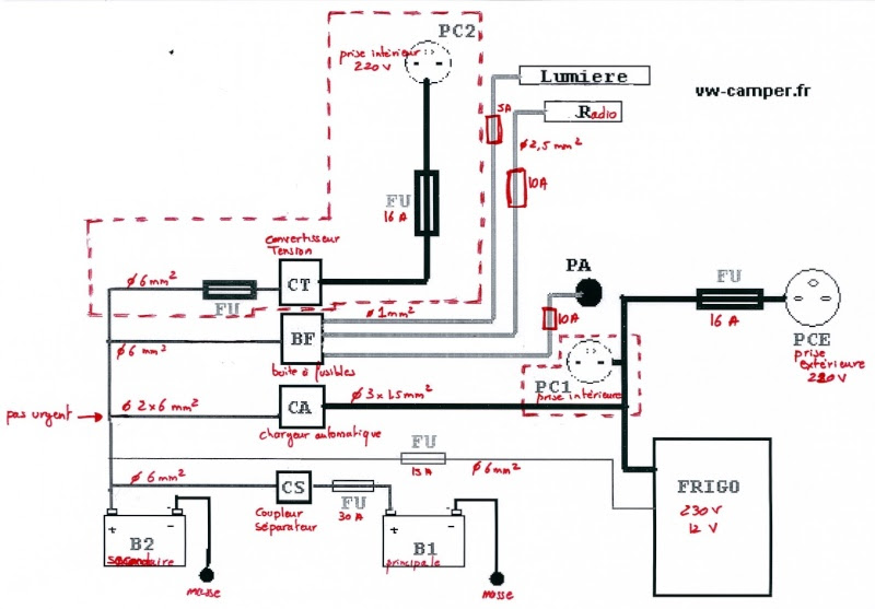 VW-Camper.fr • Afficher le sujet - Electricité de la "partie camper" à