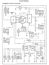  1999 Yamaha Big Bear 350 Special Edition Wiring Diagram 