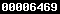 blogspot statistics