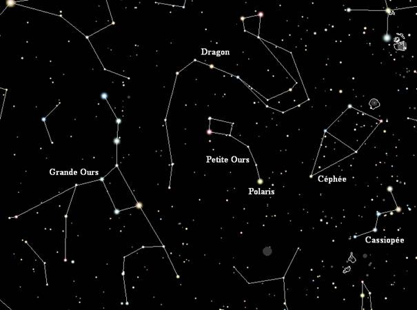 Au Clair Stellaire Principales Constellations Autour De