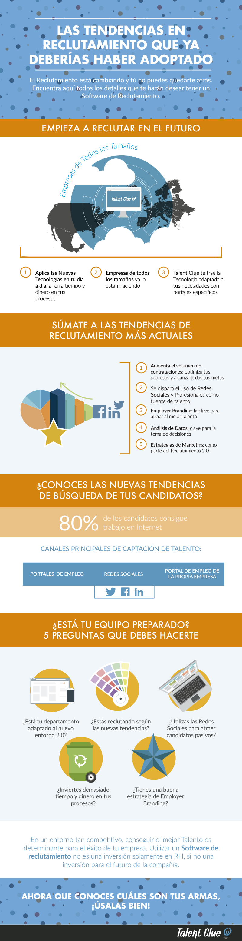 tendencias-reclutamiento-infografia
