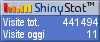 Statistiche gratis