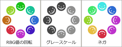 Inkscapeでdesign 色 エクステンション