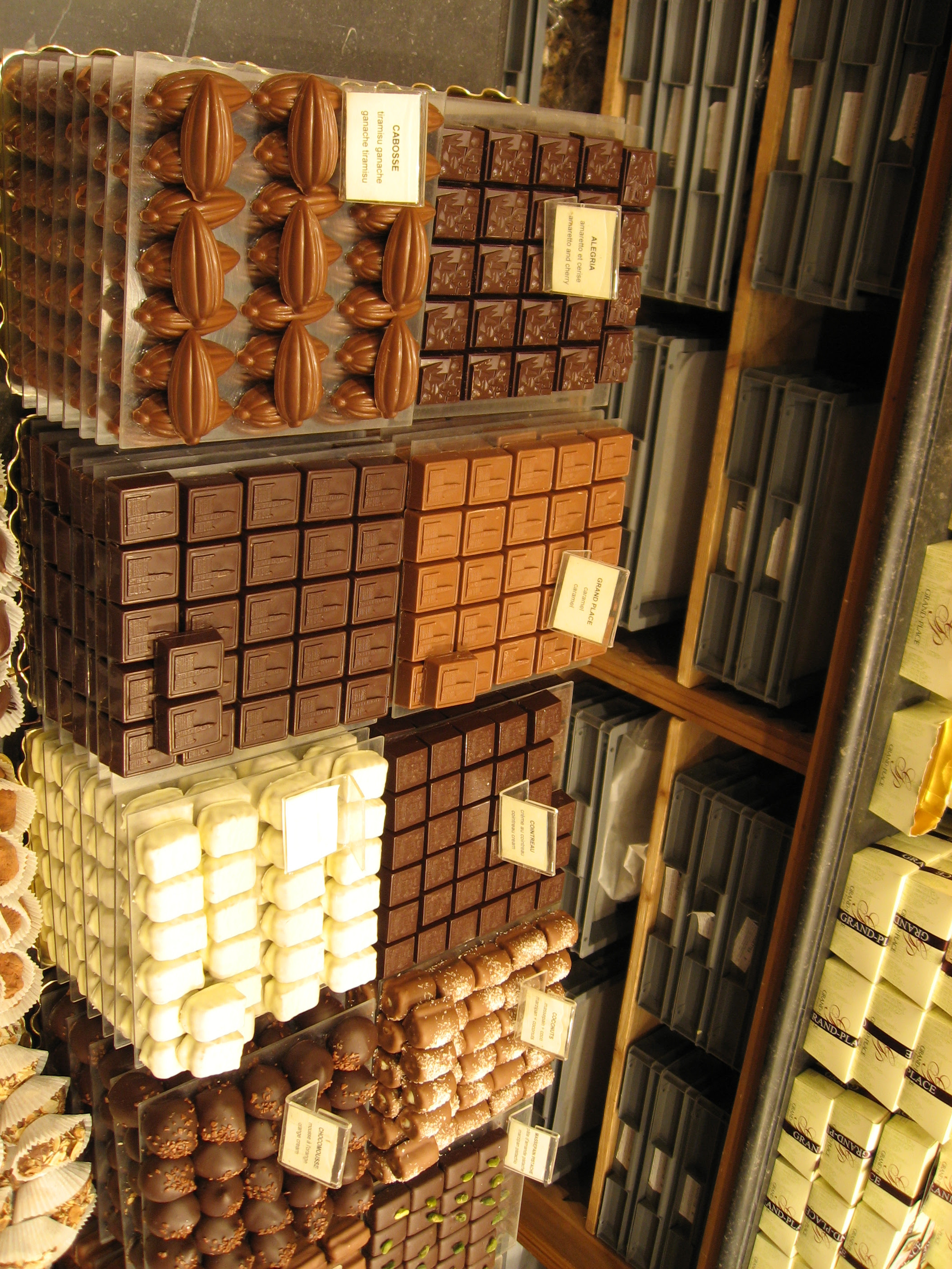 Niyanta CD7 Research Project: Belgium chocolate stores