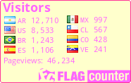 free counters
